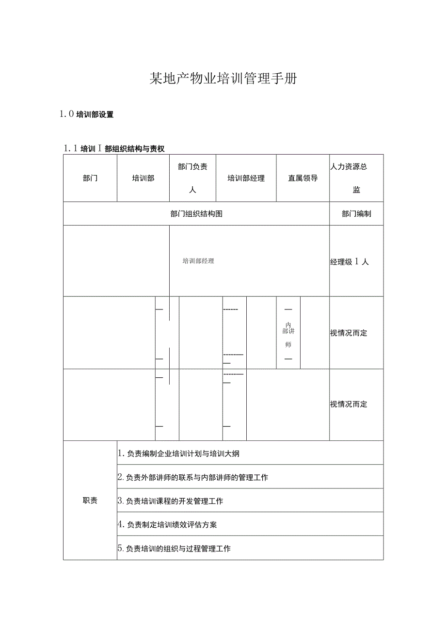 某地产物业培训管理手册.docx_第1页