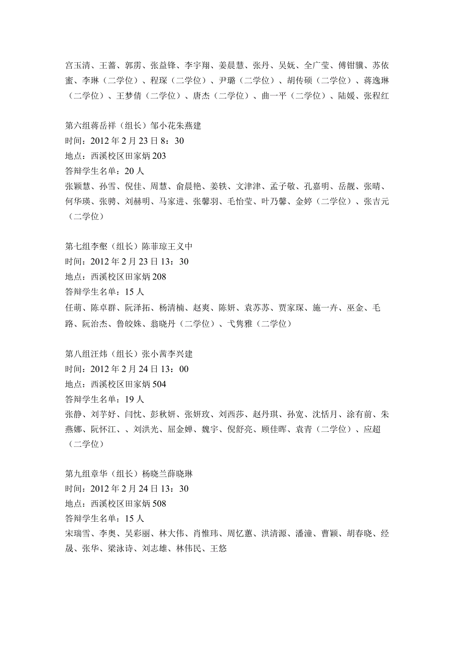 金融学系2012届本科毕业论文开题答辩分组安排.docx_第2页