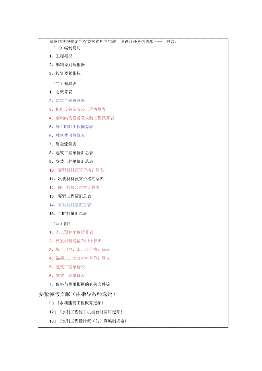 某水库除险加固工程初步设计概算.docx_第3页