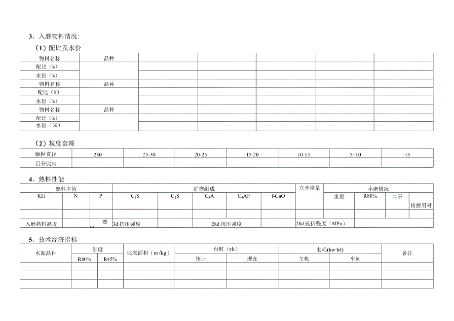 管磨系统提产改造咨询调查表.docx_第2页