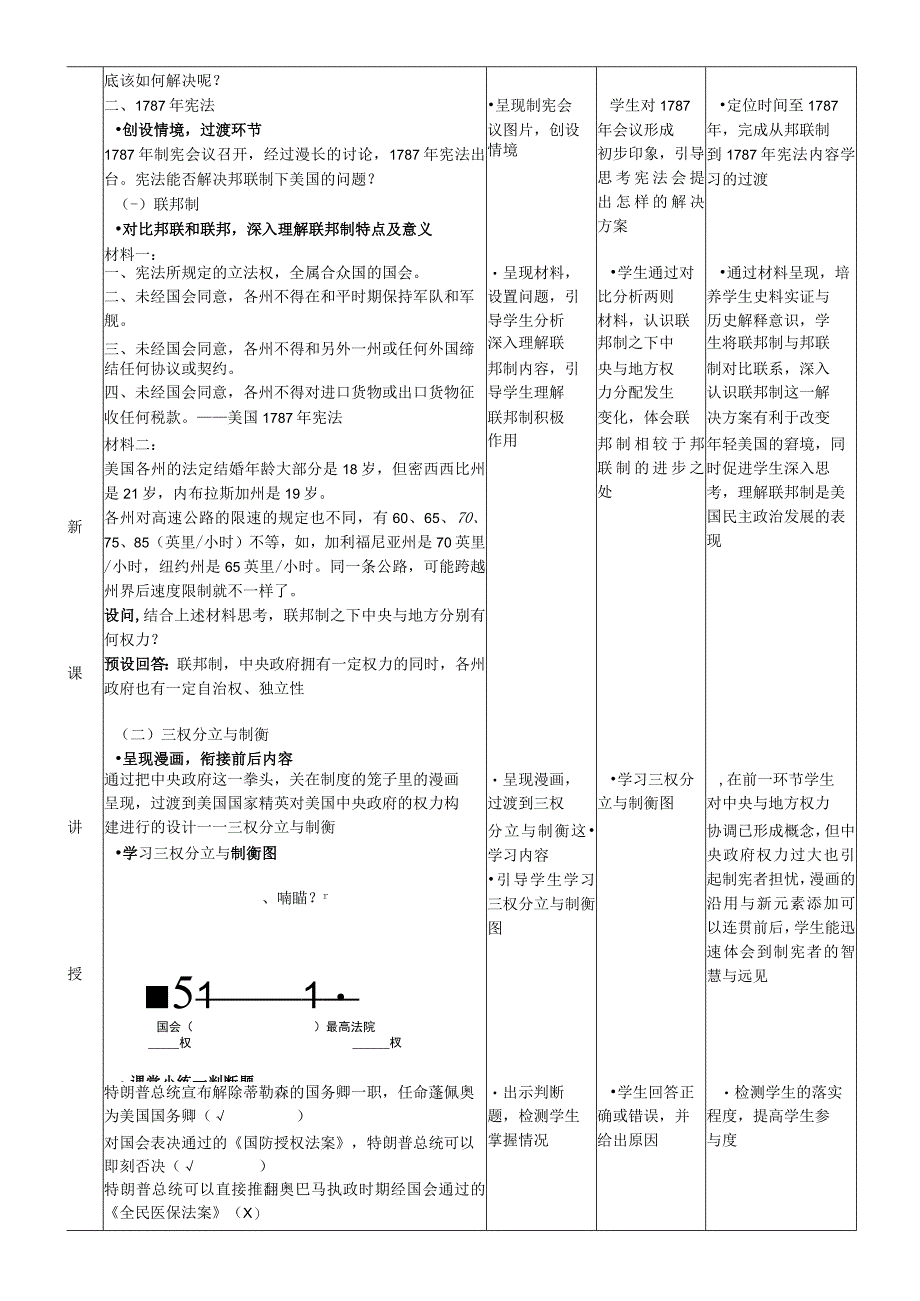 美国资产阶级革命与资本主义制度的确立.docx_第2页