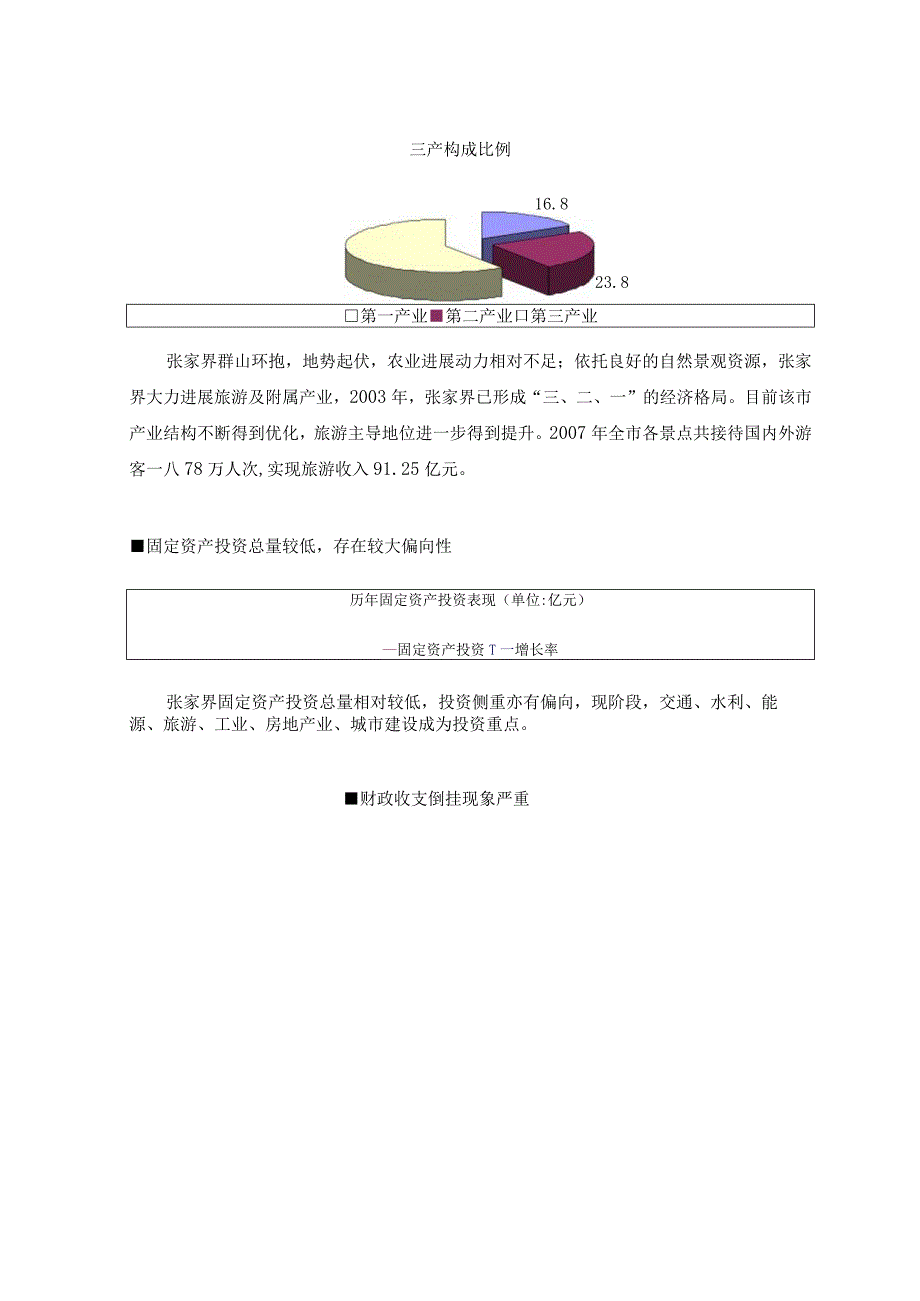 某房地产项目整合营销策略简案.docx_第3页