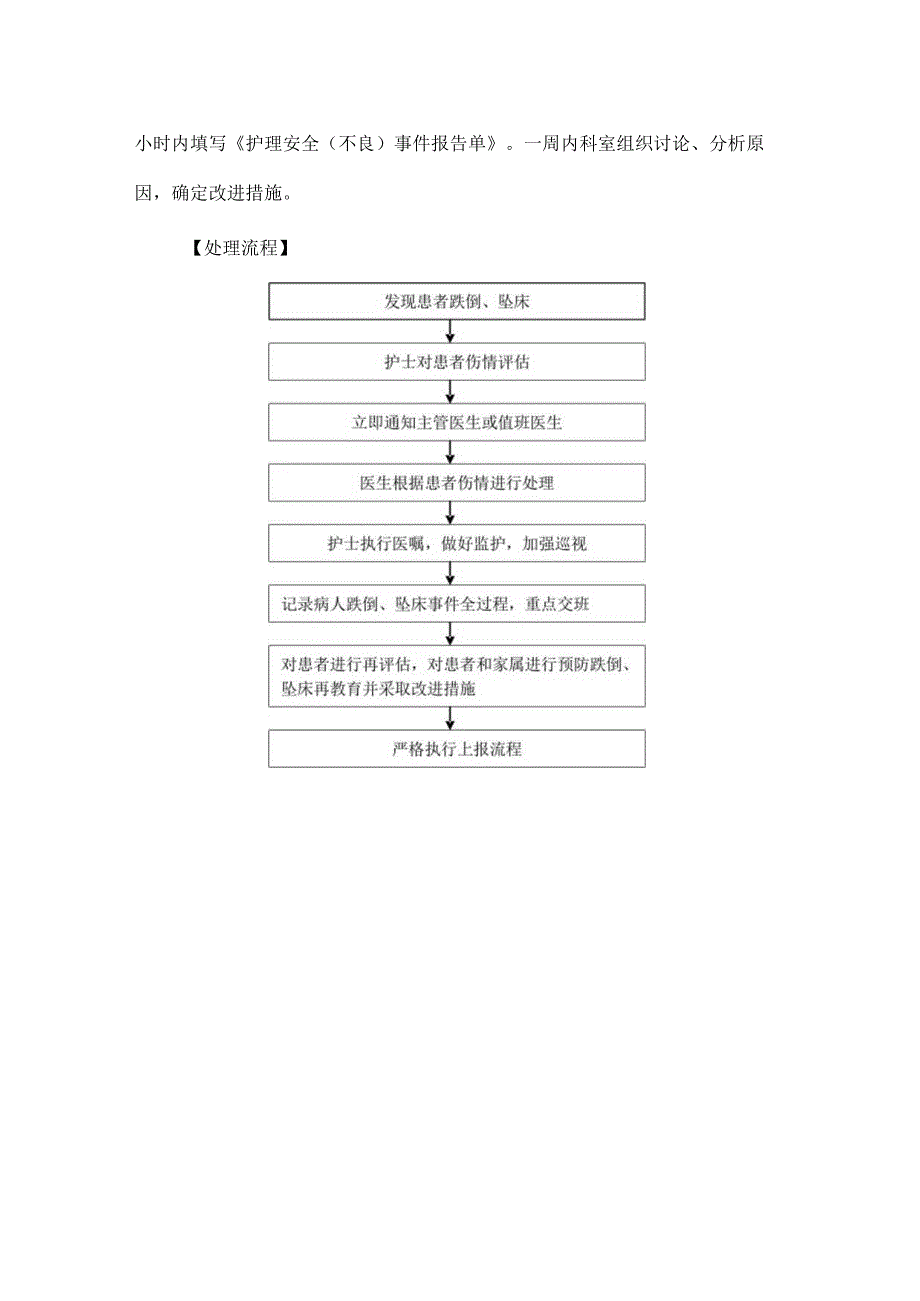 患者发生跌倒坠床护理应急预案及处理流程.docx_第2页