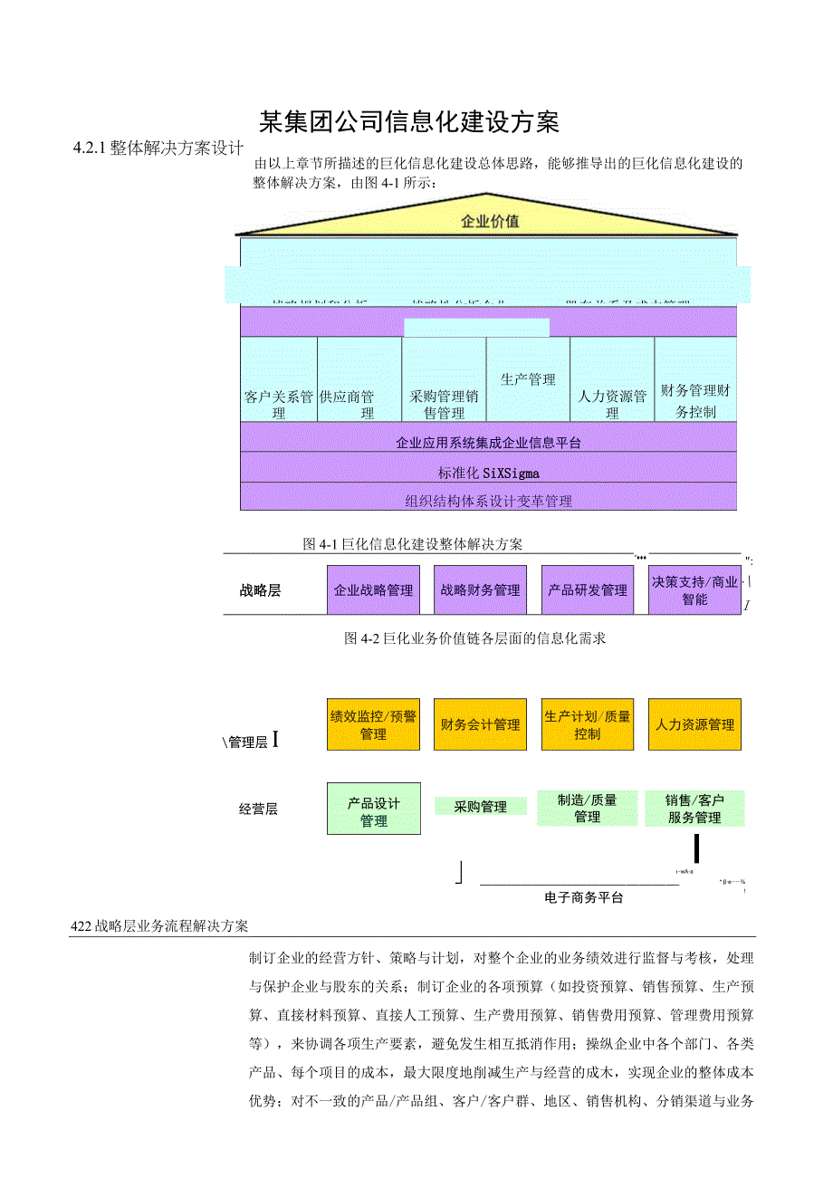 某集团公司信息化建设方案.docx_第1页