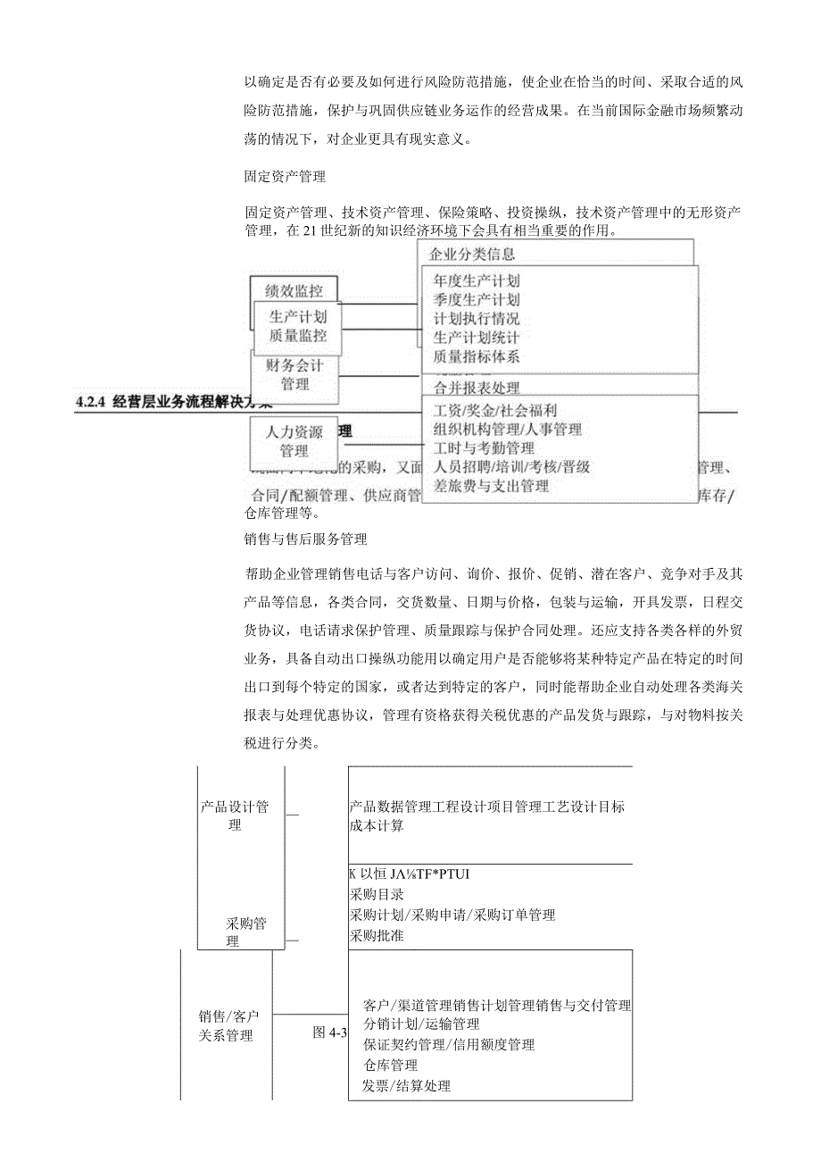 某集团公司信息化建设方案.docx_第3页