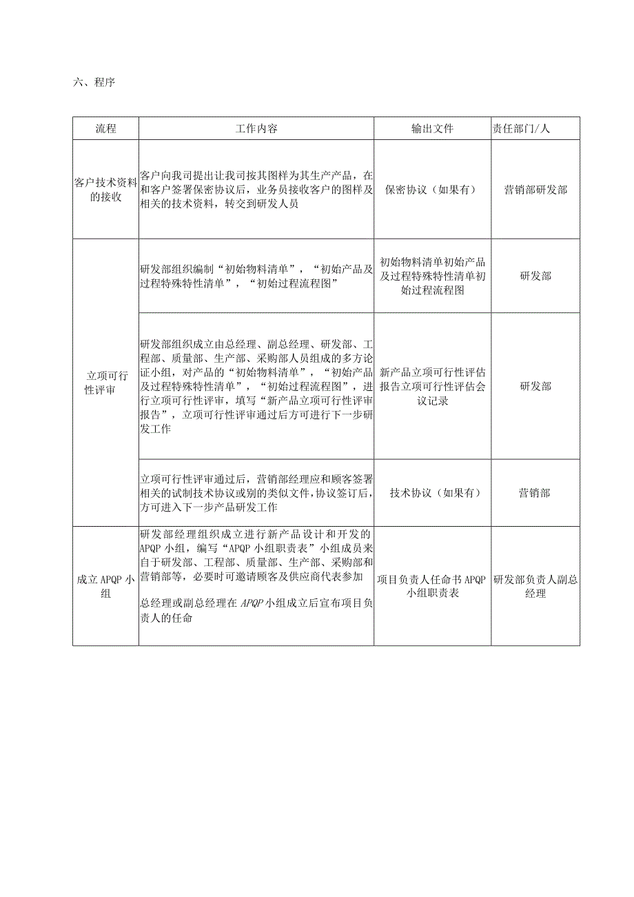 无设计责任的产品质量先期策划控制程序Rev A.docx_第3页