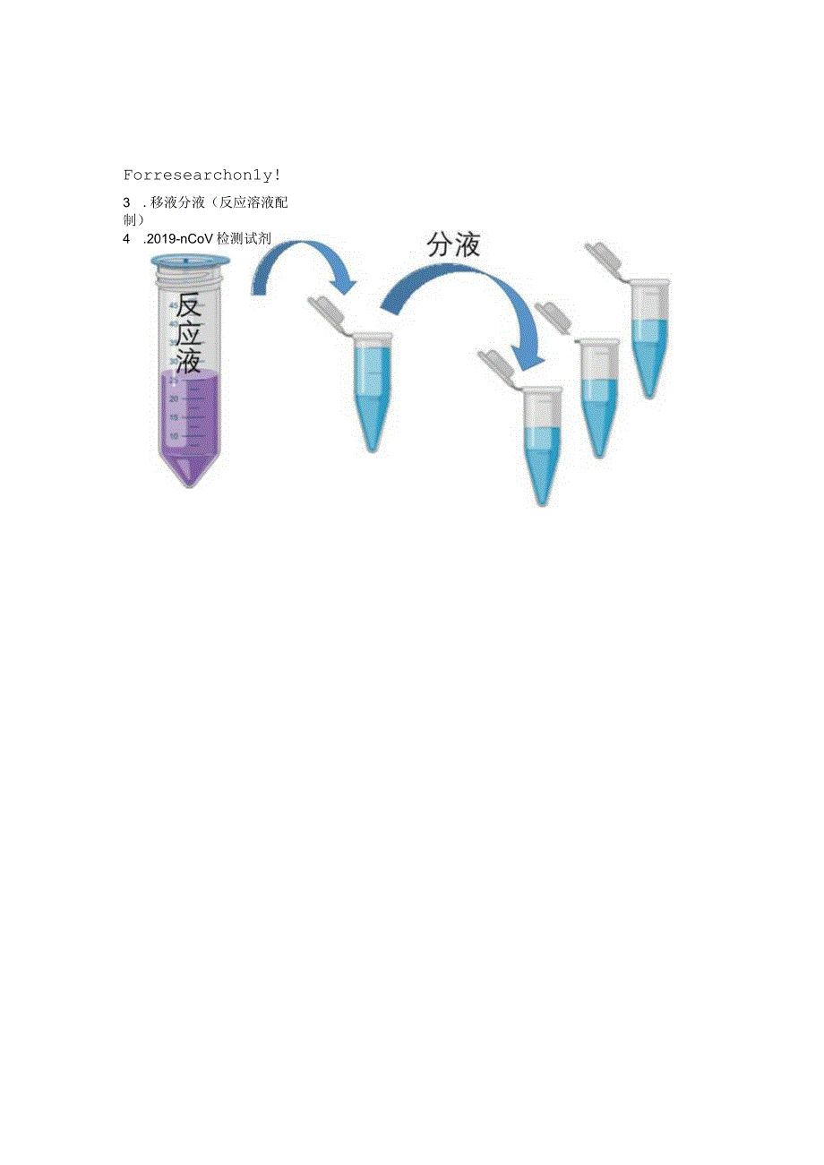 高通量高效率睿科集团推出新冠疫情检验检疫解决方案.docx_第3页