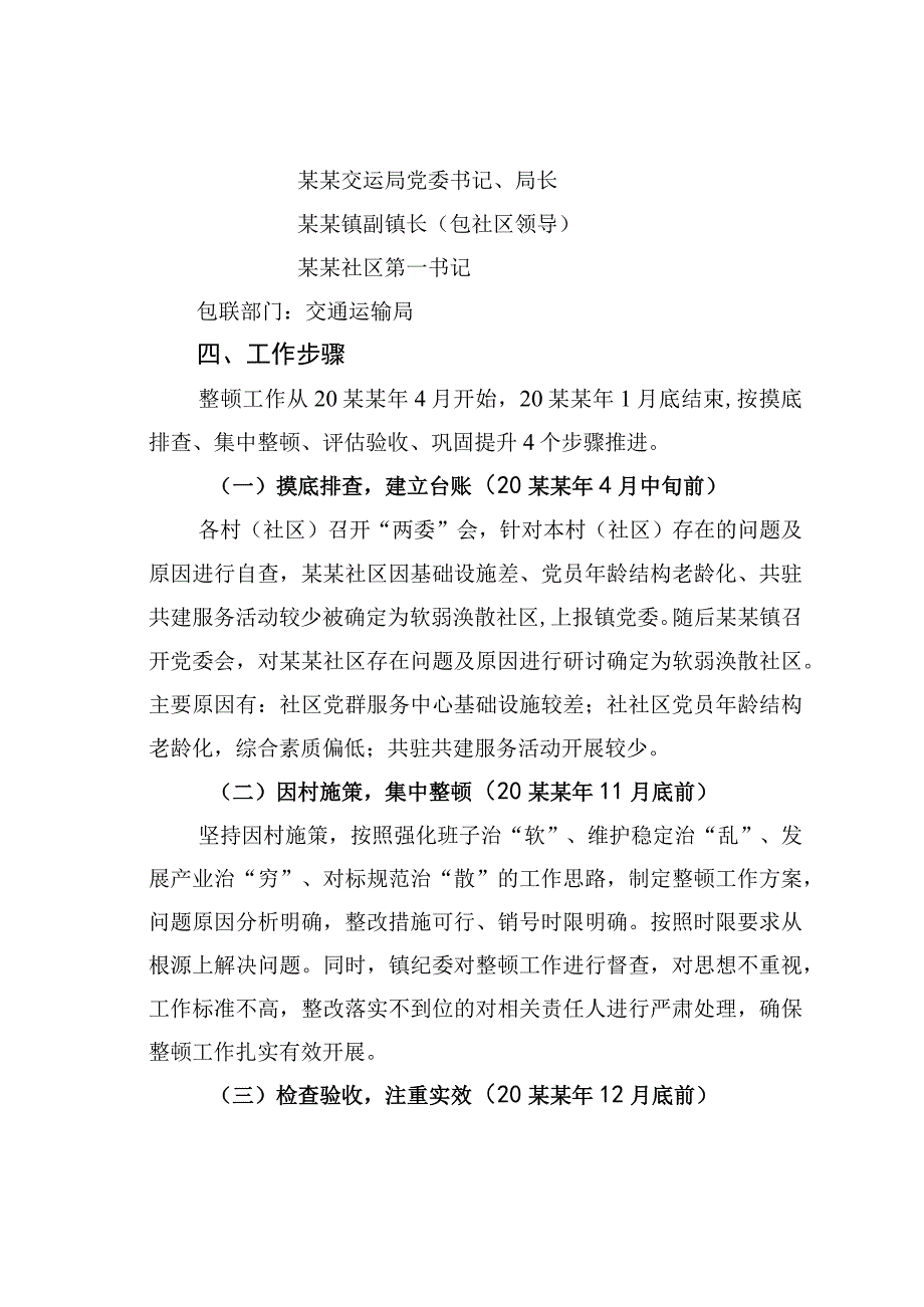 某某社区软弱涣散党组织整顿方案.docx_第2页