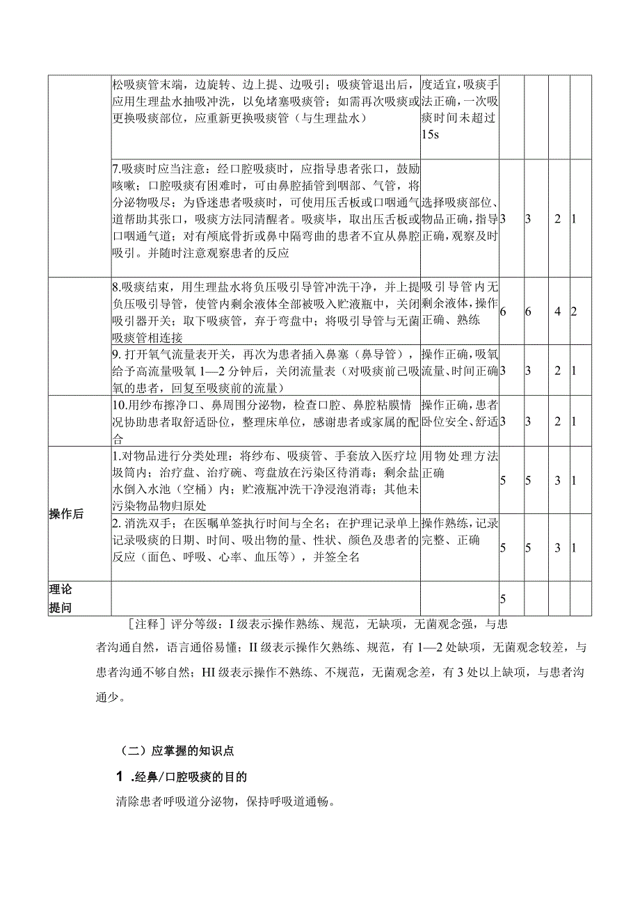 经鼻口腔吸痰技术.docx_第2页