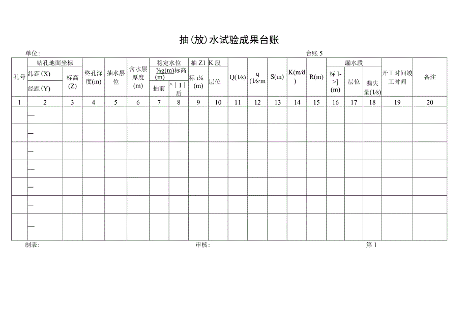 抽放水试验成果台账.docx_第1页