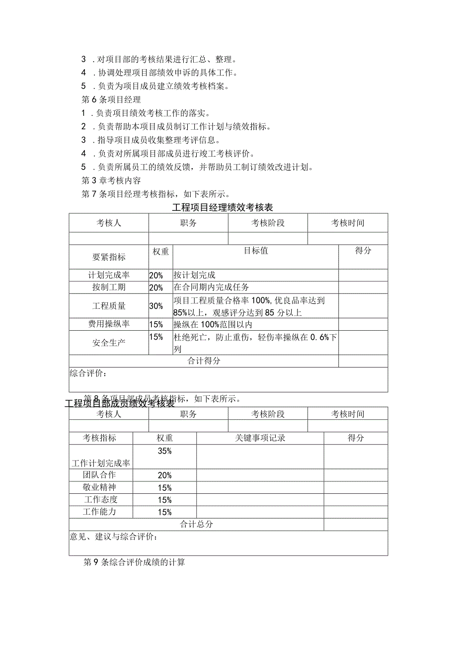 某地产绩效考核体系1602572091.docx_第2页