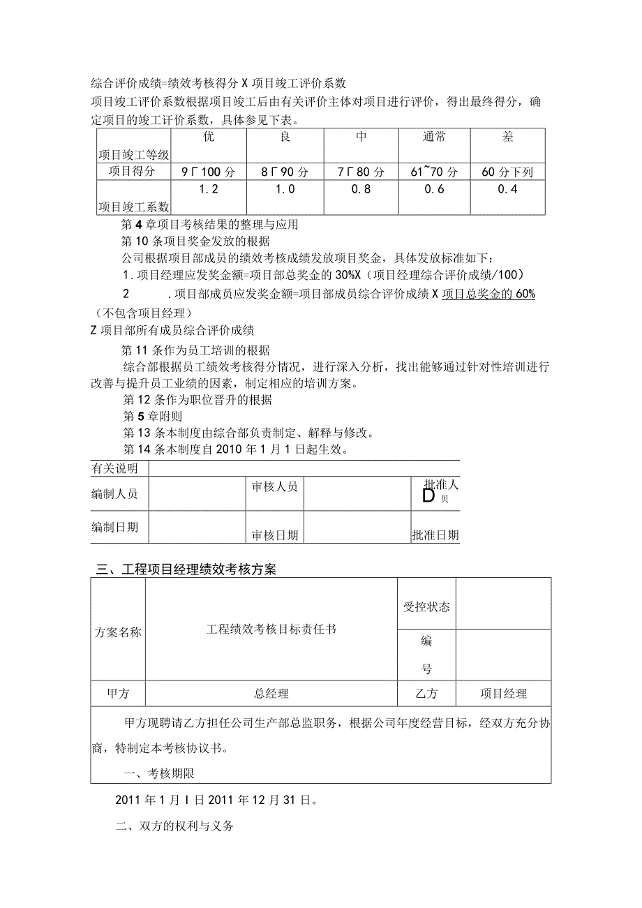 某地产绩效考核体系1602572091.docx_第3页