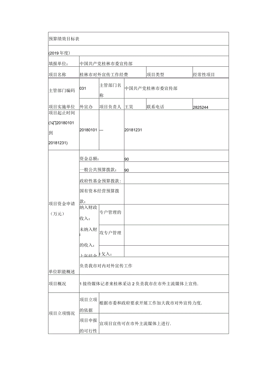 预算绩效目标表.docx_第1页