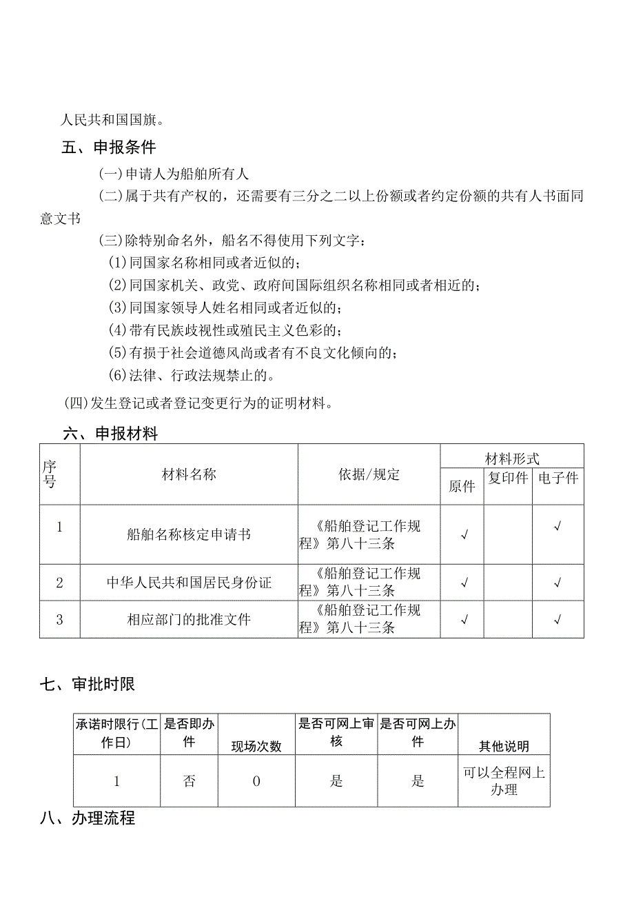 船舶名称核定服务指南.docx_第2页