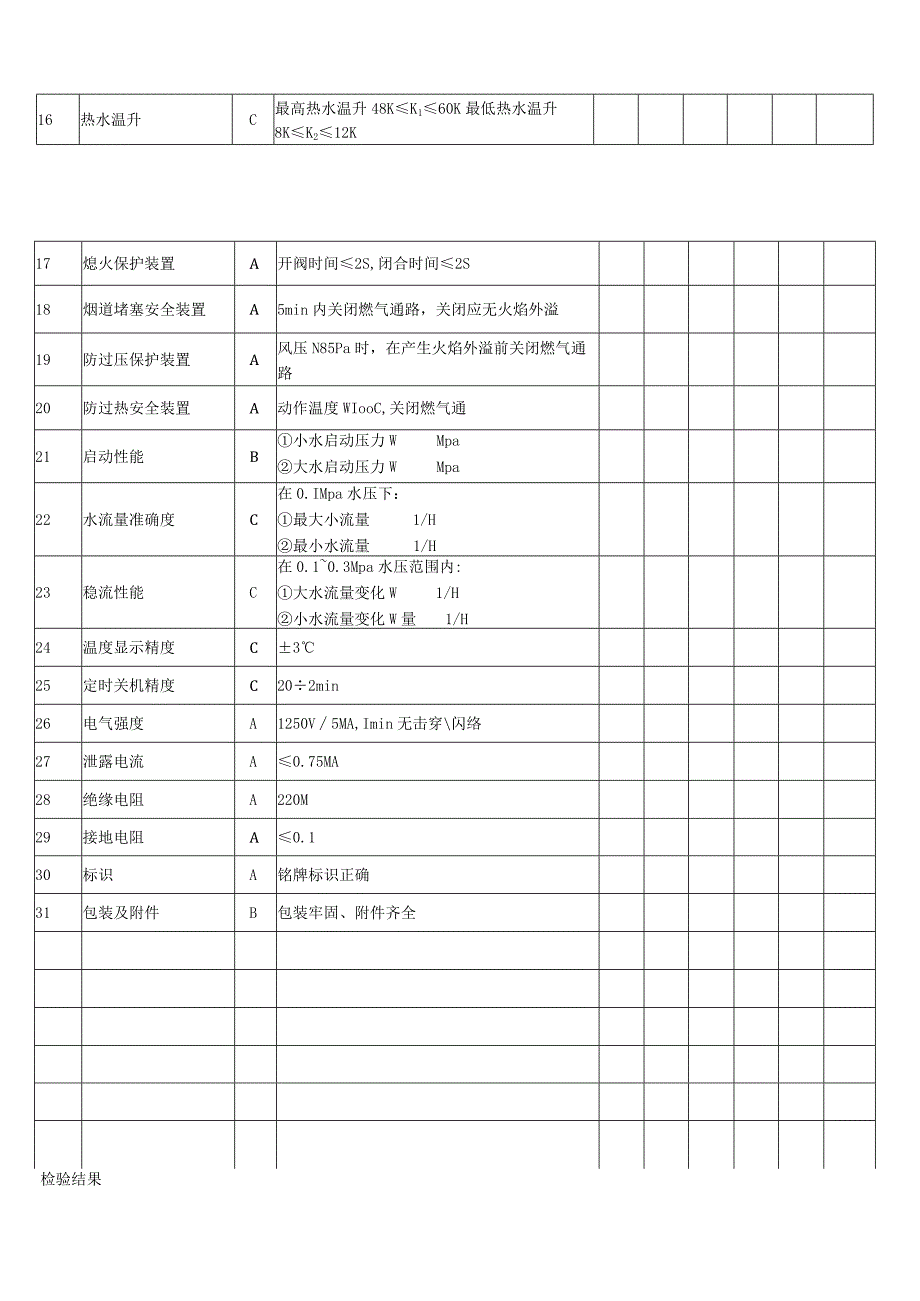 热水器检验报告.docx_第2页