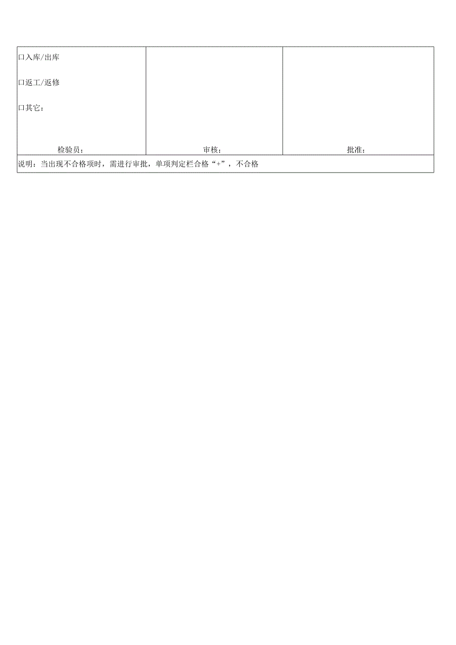 热水器检验报告.docx_第3页