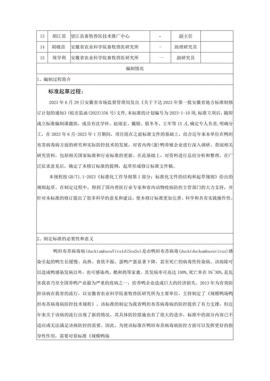 规模鸭场鸭坦布苏病毒病防控技术规程编制说明.docx_第2页