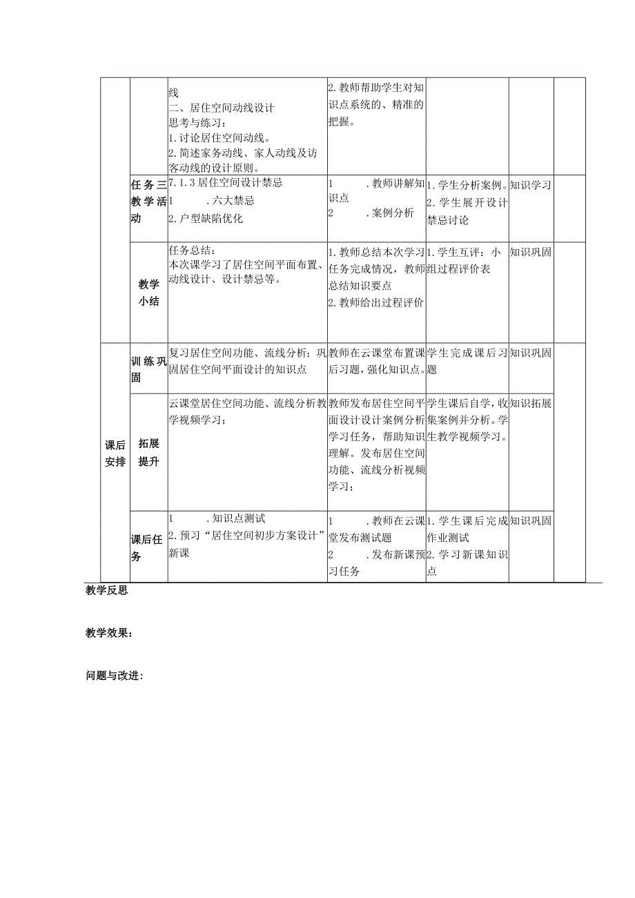 居住空间设计项目式 微课版蔡丽芬第2版教案 项目7 初步方案设计.docx_第3页