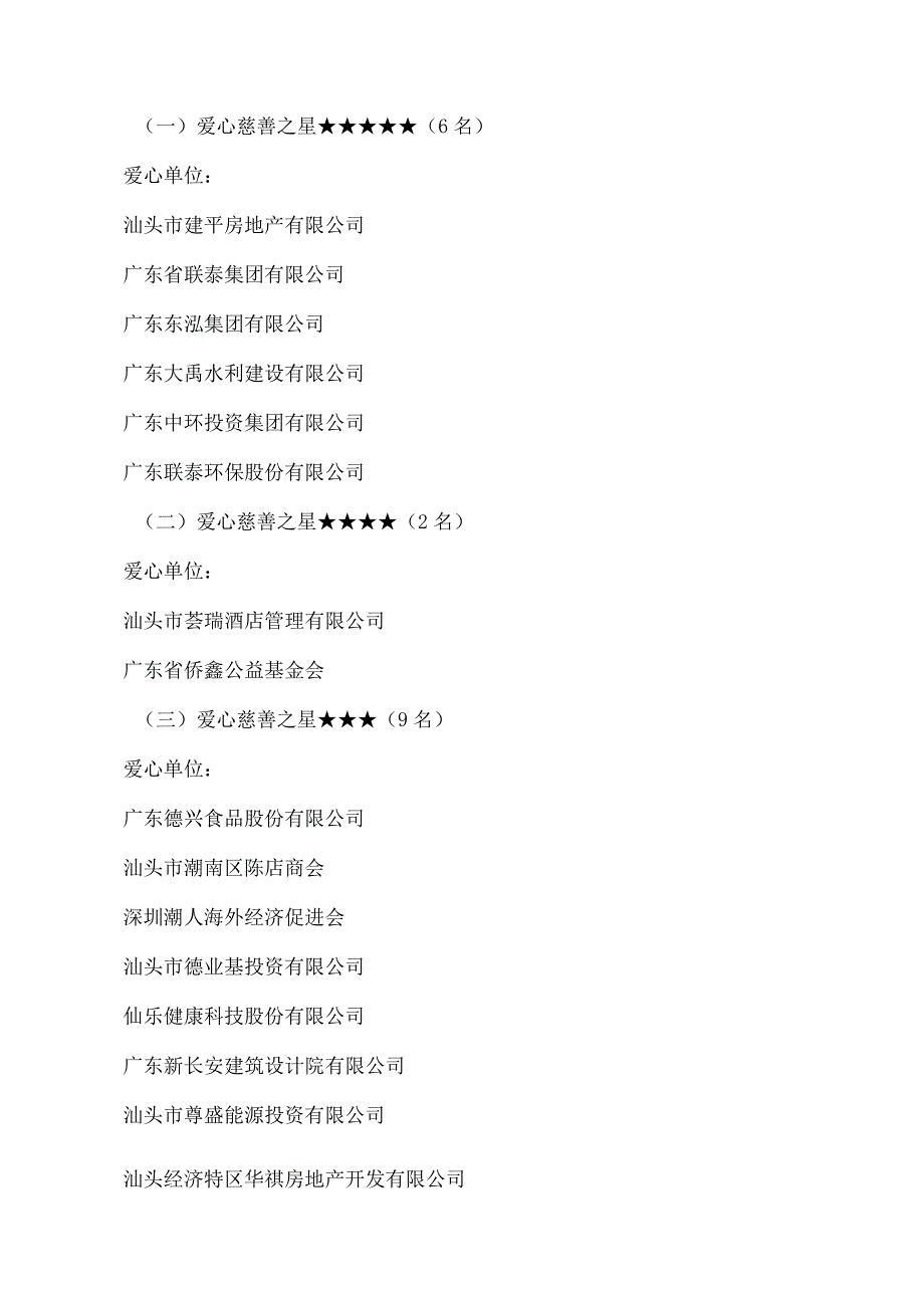 汕头市人民政府关于授予汕头市2023年度爱心慈善之星乡村振兴贡献奖称号的通报.docx_第2页