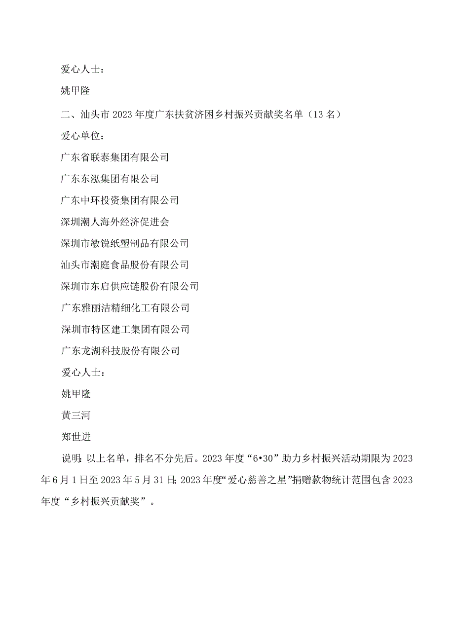 汕头市人民政府关于授予汕头市2023年度爱心慈善之星乡村振兴贡献奖称号的通报.docx_第3页