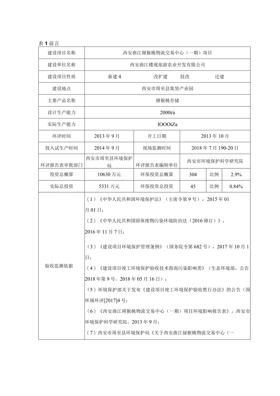 西安曲江猕猴桃物流交易中心一期项目固废污染物防治部分竣工环境保护验收监测报告表.docx_第3页