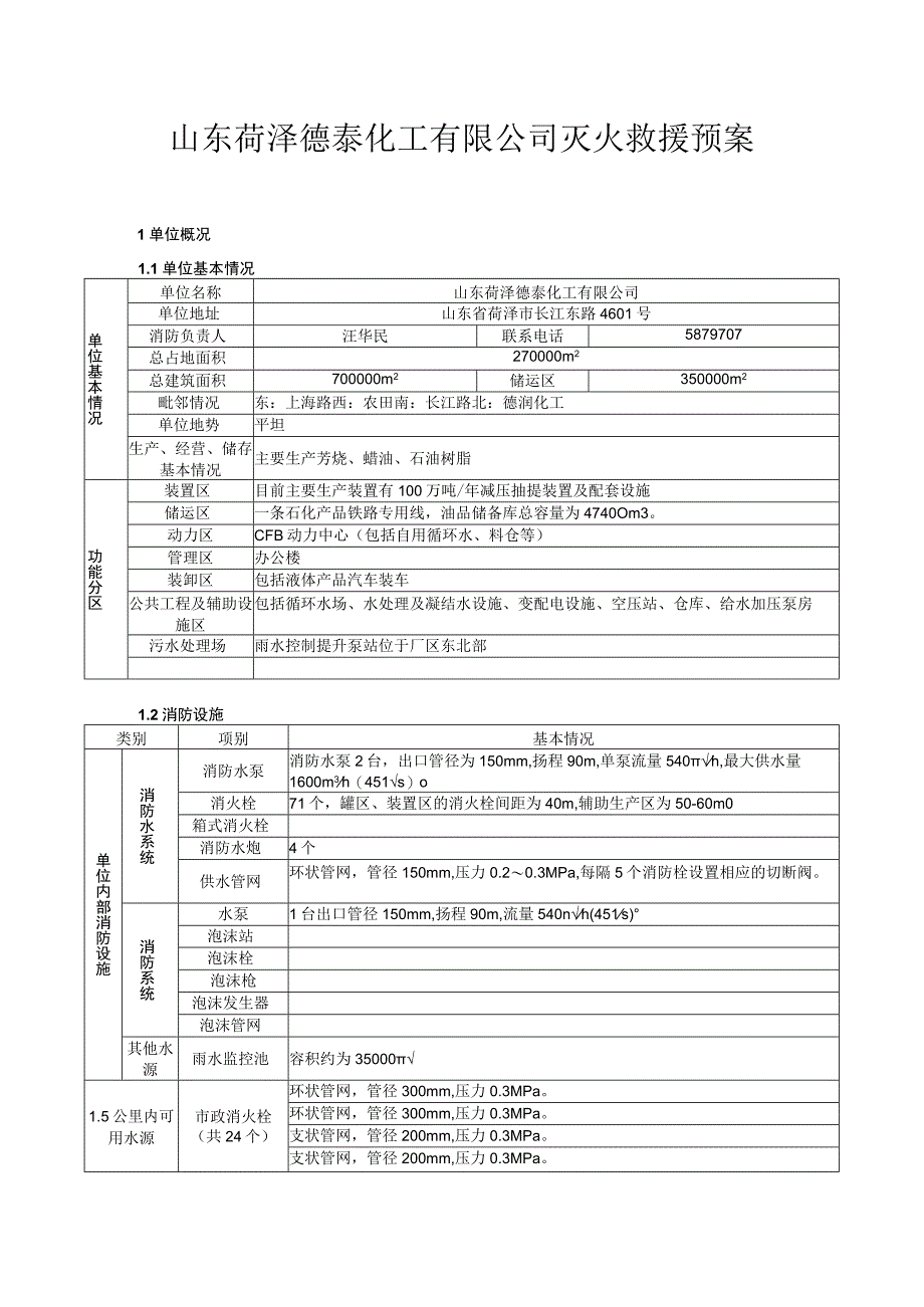 山东菏泽德泰化工有限公司灭火救援预案.docx_第1页