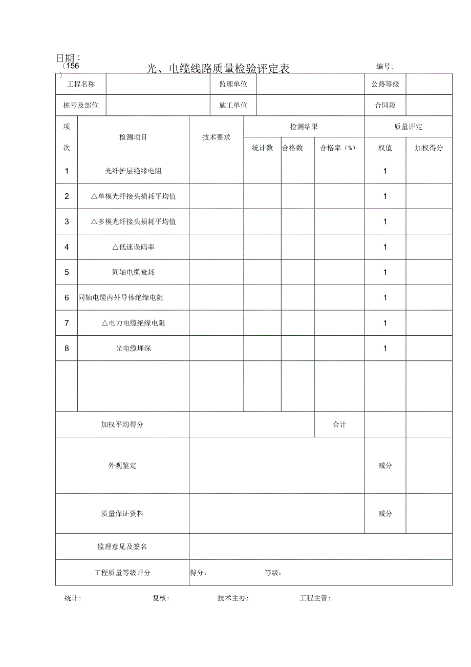 2023年光电缆线路质量检验评定表.docx_第1页