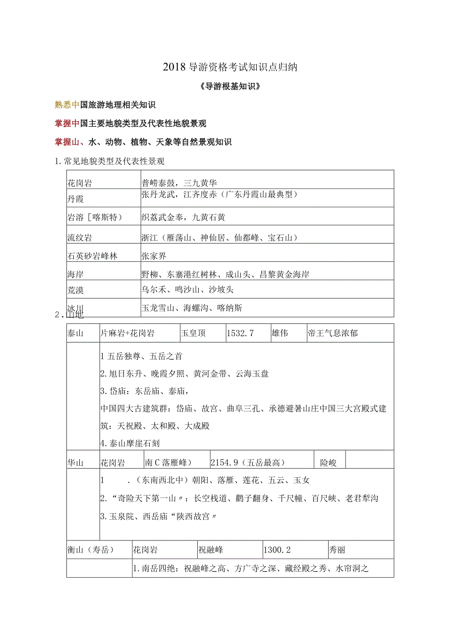 2018年导游资格证考试知识点归纳.docx_第1页