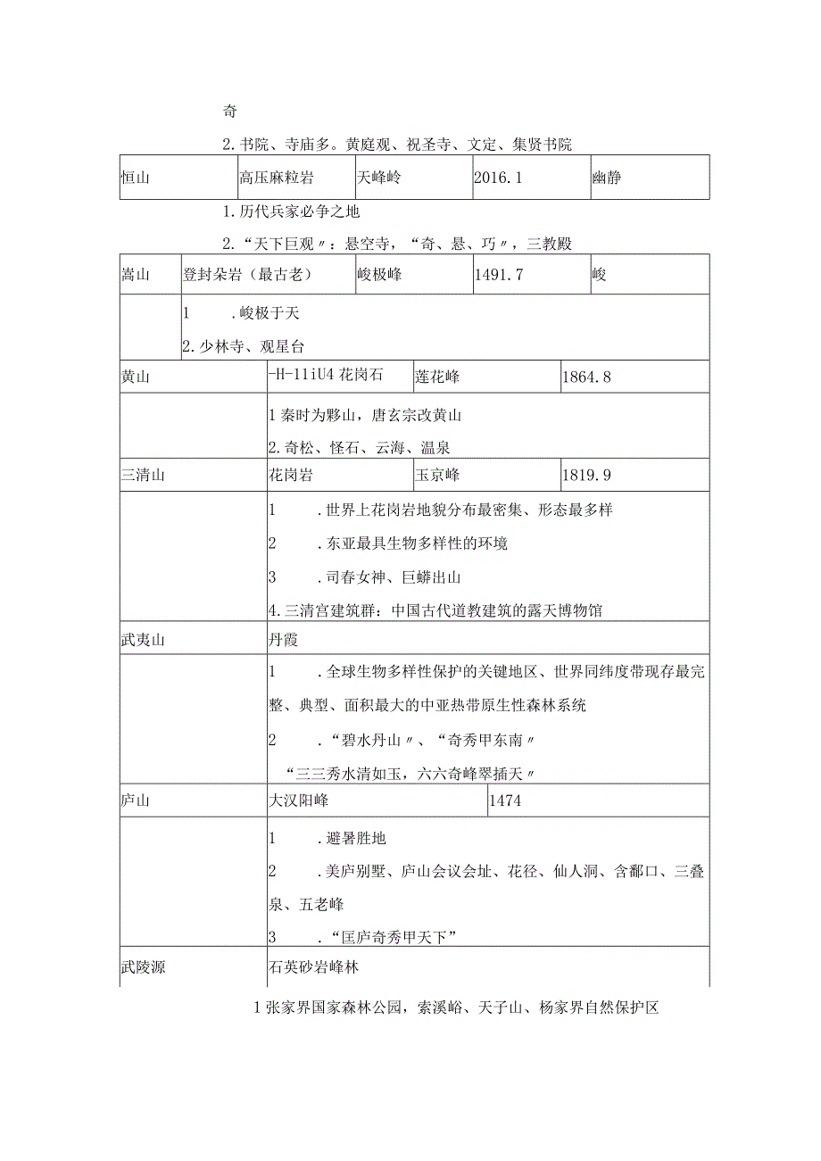 2018年导游资格证考试知识点归纳.docx_第2页