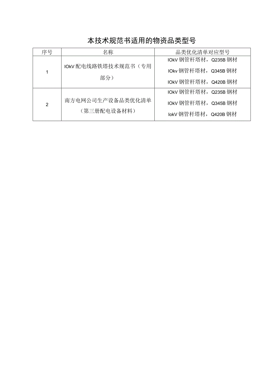 10kV配电线路铁塔技术规范书专用部分.docx_第3页