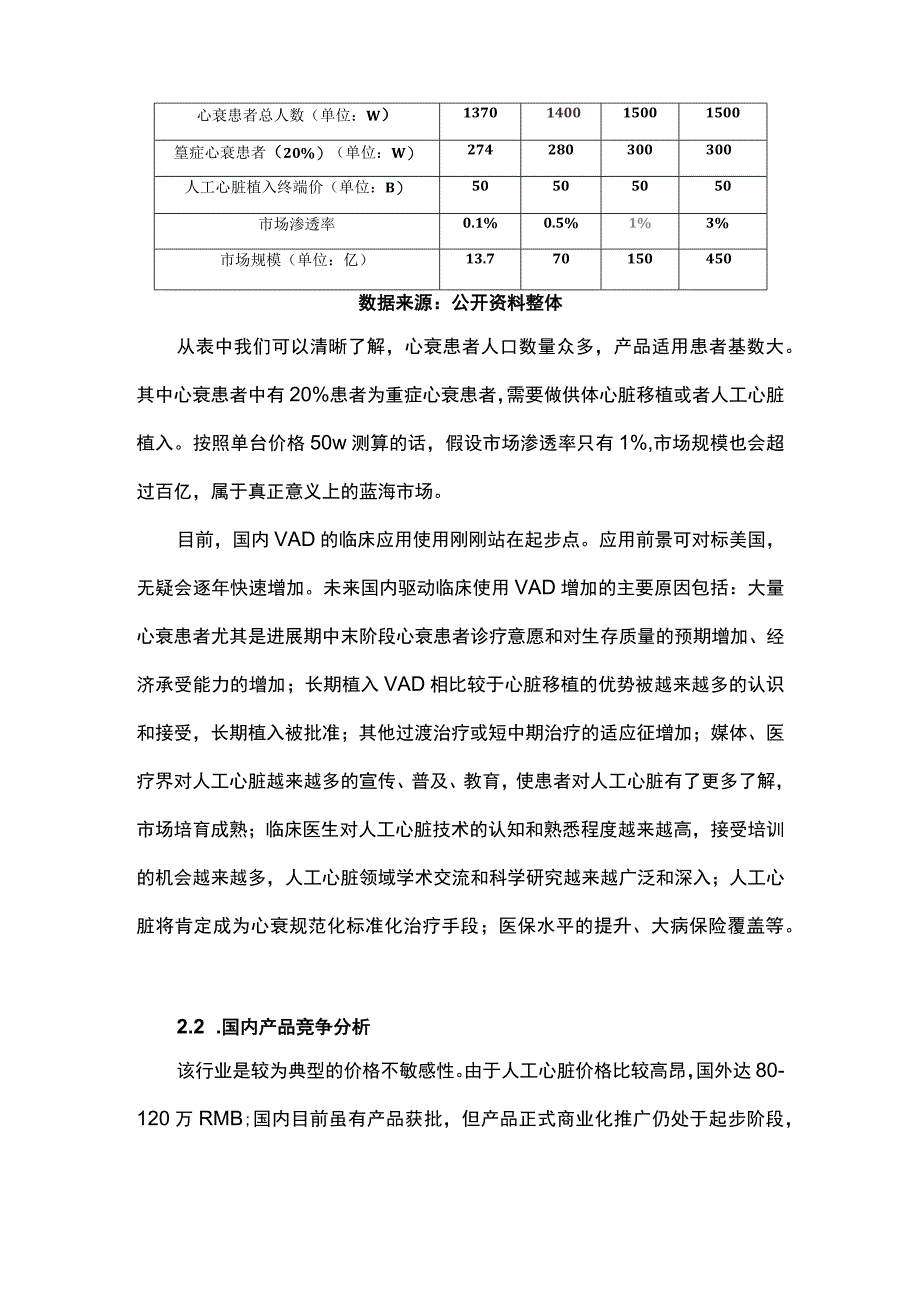 2023人工心脏行业研究报告第二部分.docx_第2页