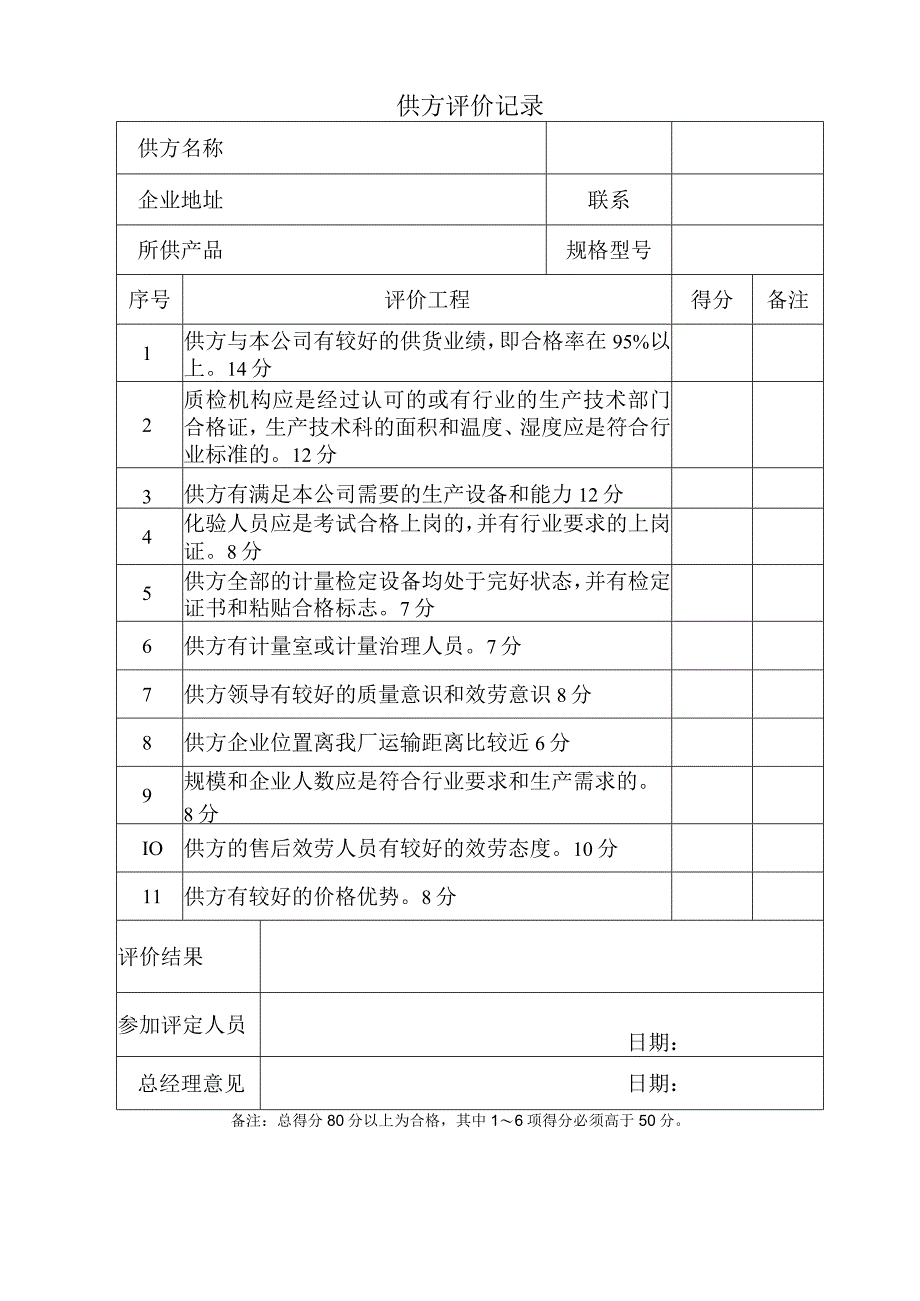 2023年供方评价记录电子版模板.docx_第1页