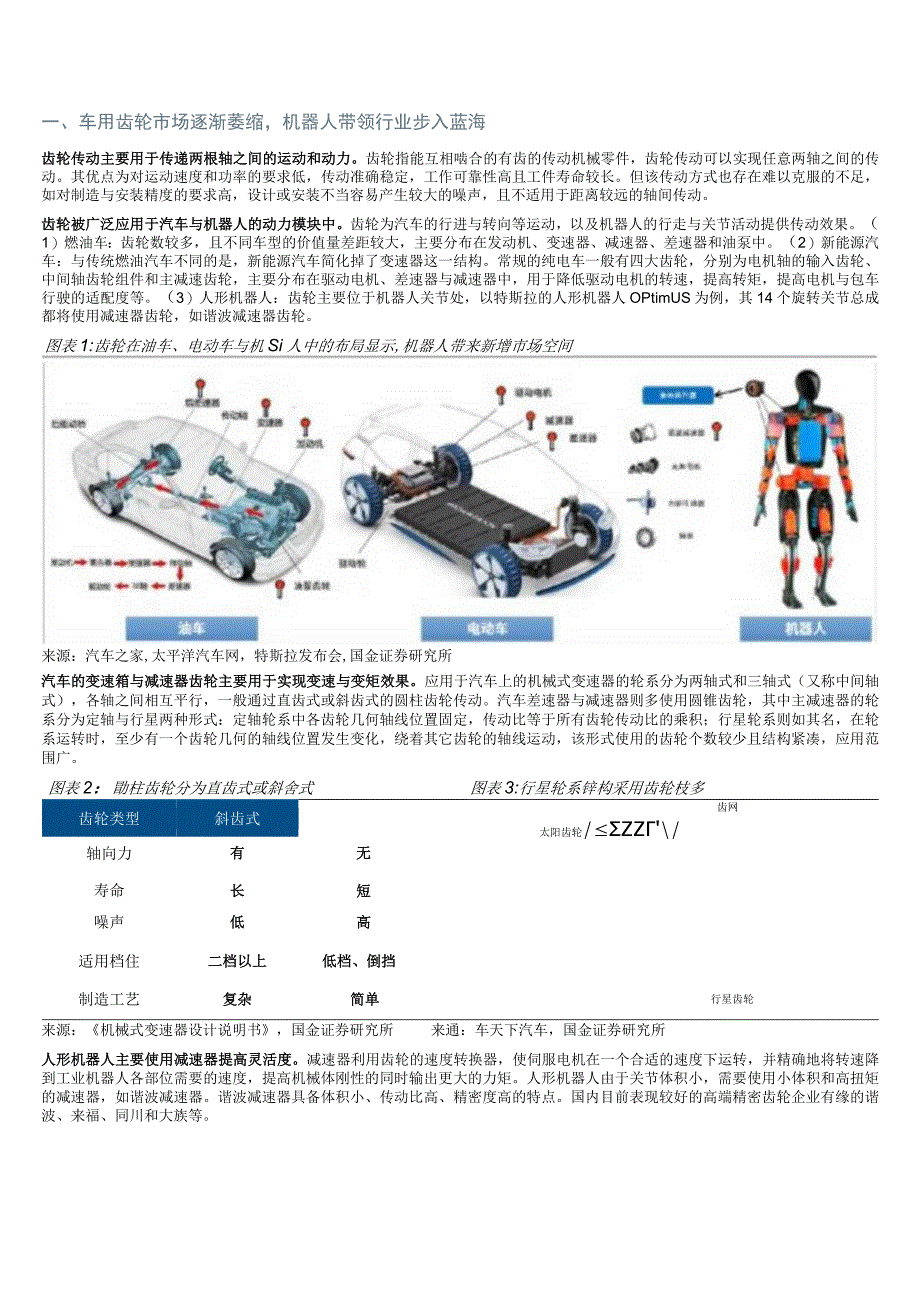 2023机器人vs汽车系列报告：机器人01在即汽车精密齿轮有望迎来双击.docx_第1页