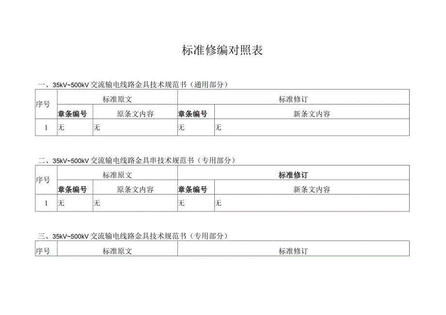 35kV~500kV交流输电线路金具技术规范书修编条目对照表.docx_第1页