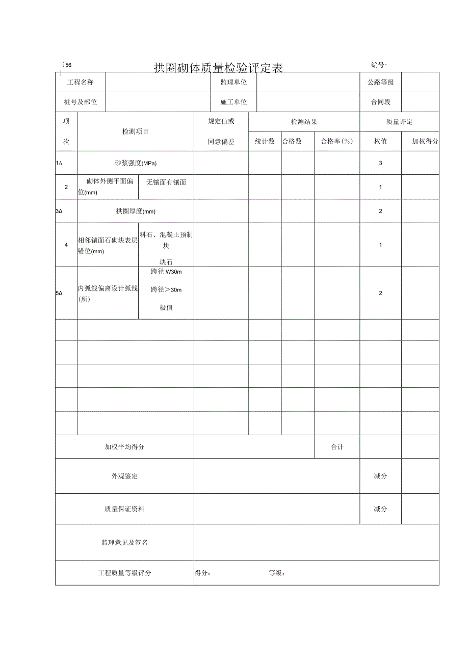 2023年拱圈砌体质量检验评定表.docx_第1页