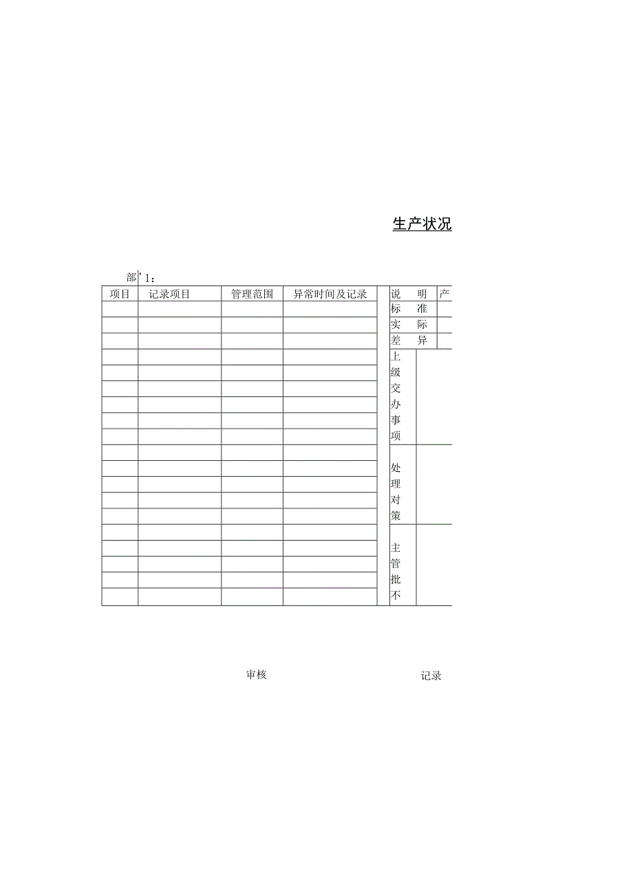 2023年整理生产状况记录表.docx_第2页