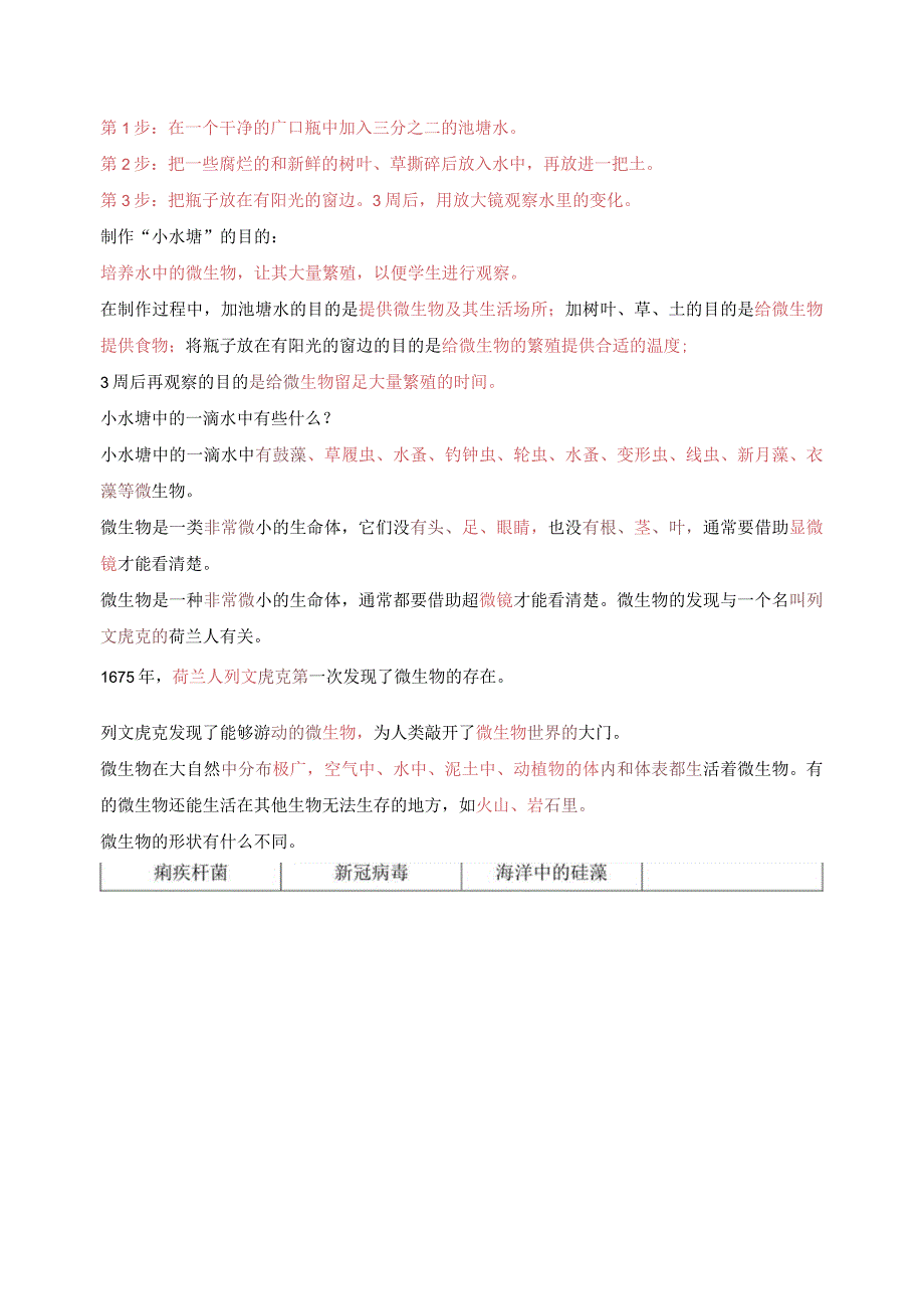 2023年新苏教版五年级下册科学第一单元《显微镜下的生命世界》知识点整理.docx_第3页