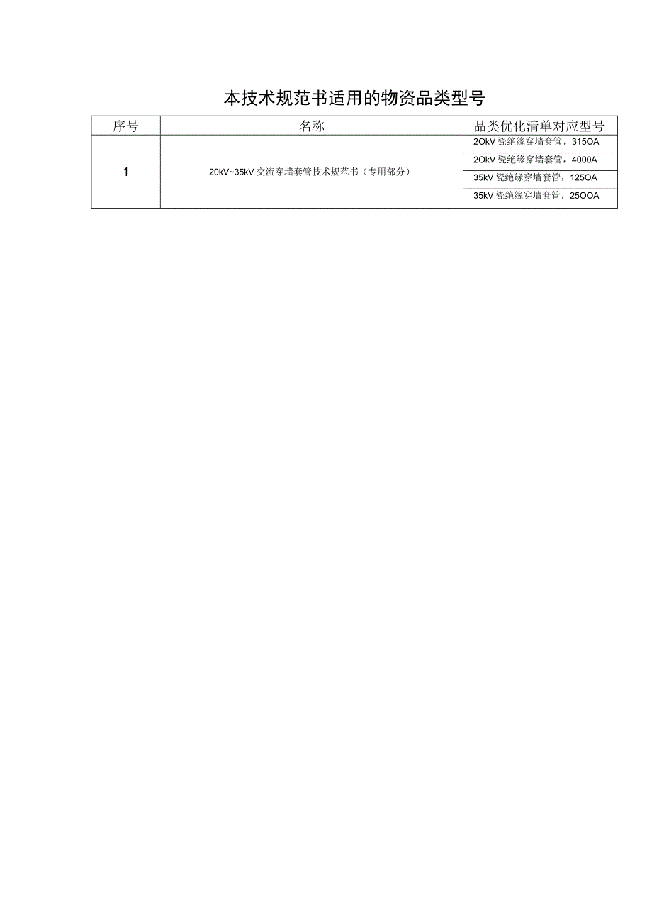 20kV35kV交流穿墙套管技术规范书专用部分.docx_第3页