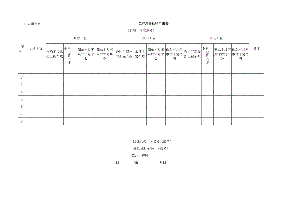 2023年工程质量检验月报表.docx_第1页