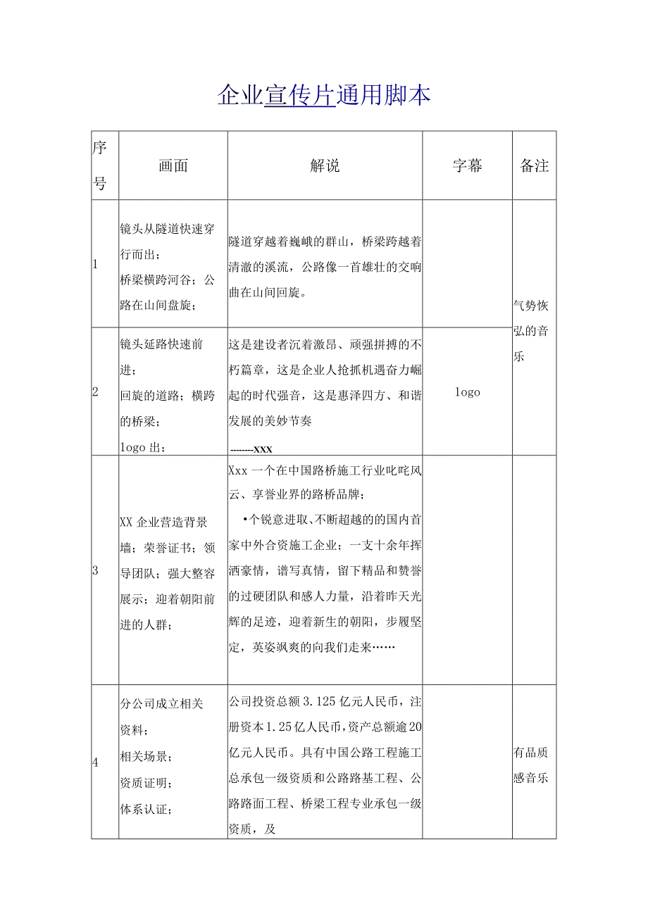 2023年整理生产制造类企业宣传片通用脚本.docx_第1页