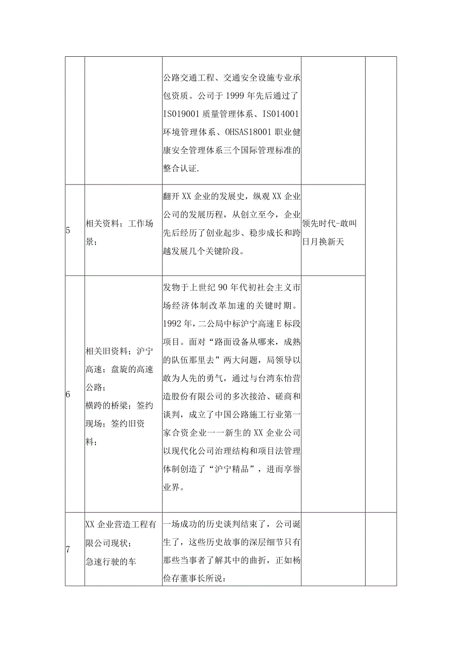 2023年整理生产制造类企业宣传片通用脚本.docx_第2页