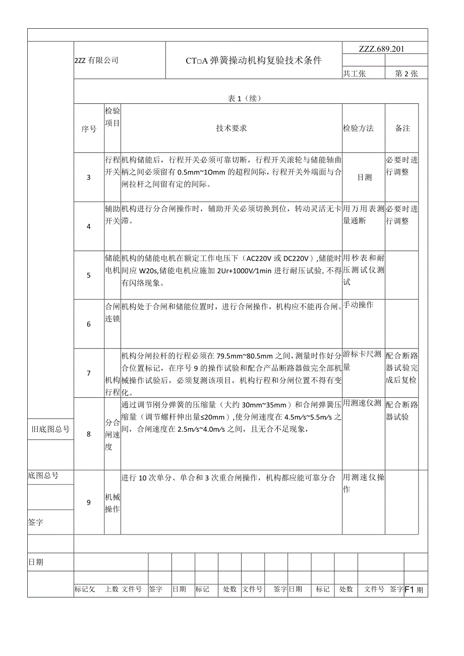 CT□A弹簧操动机构复验技术条件进厂检验规范.docx_第2页