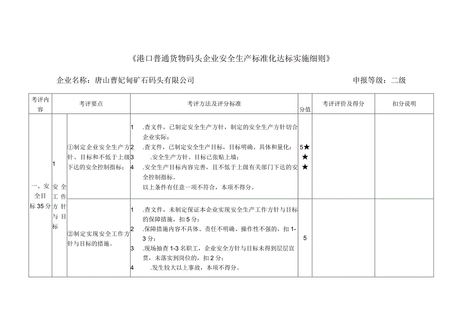 2023年整理省港口普通货物码头企业安全生产达标考评细则hrf.docx_第1页