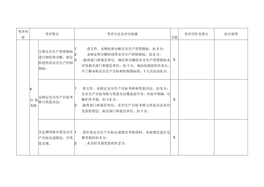 2023年整理省港口普通货物码头企业安全生产达标考评细则hrf.docx_第3页