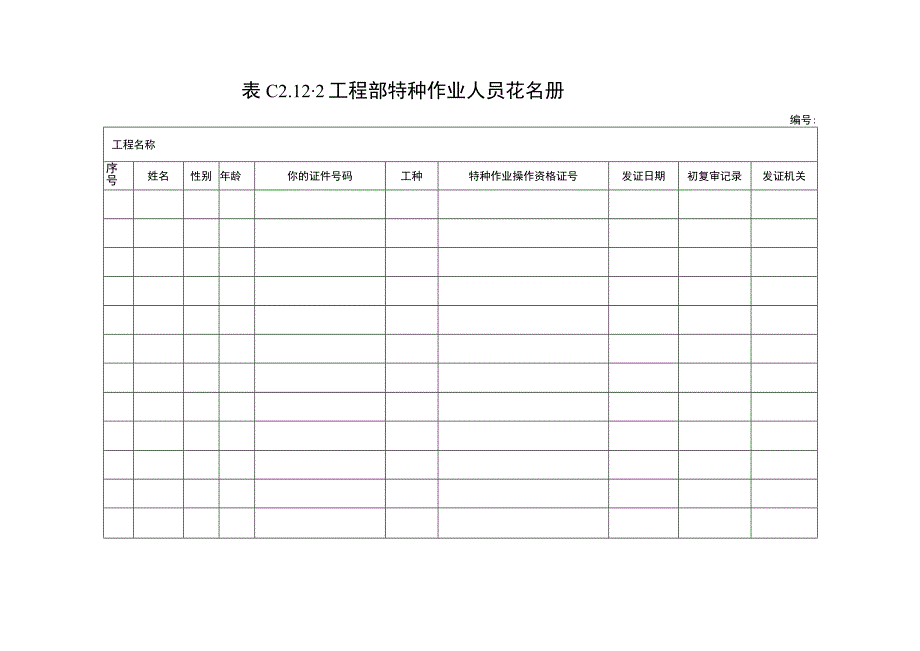 2023年工程部特种作业人员花名册.docx_第1页