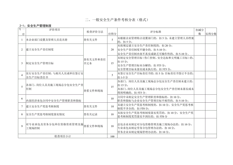 2023年整理省建筑施工企业安全生产条件复查表.docx_第3页