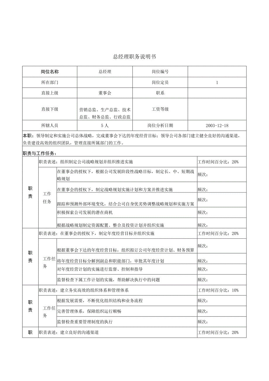 2023年整理生产中心总经理职务说明书.docx_第1页