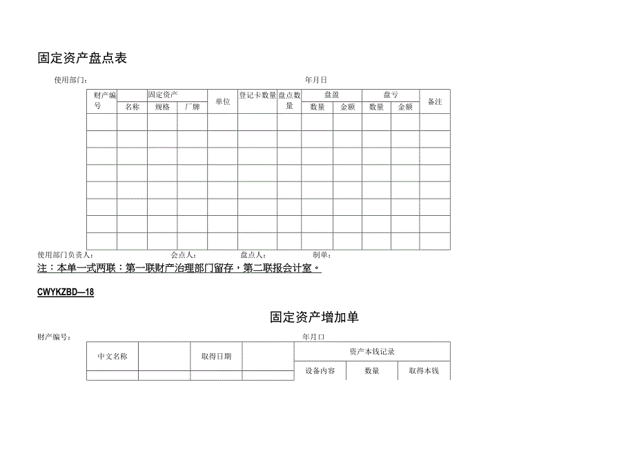 2023年固定资产盘点表.docx_第1页