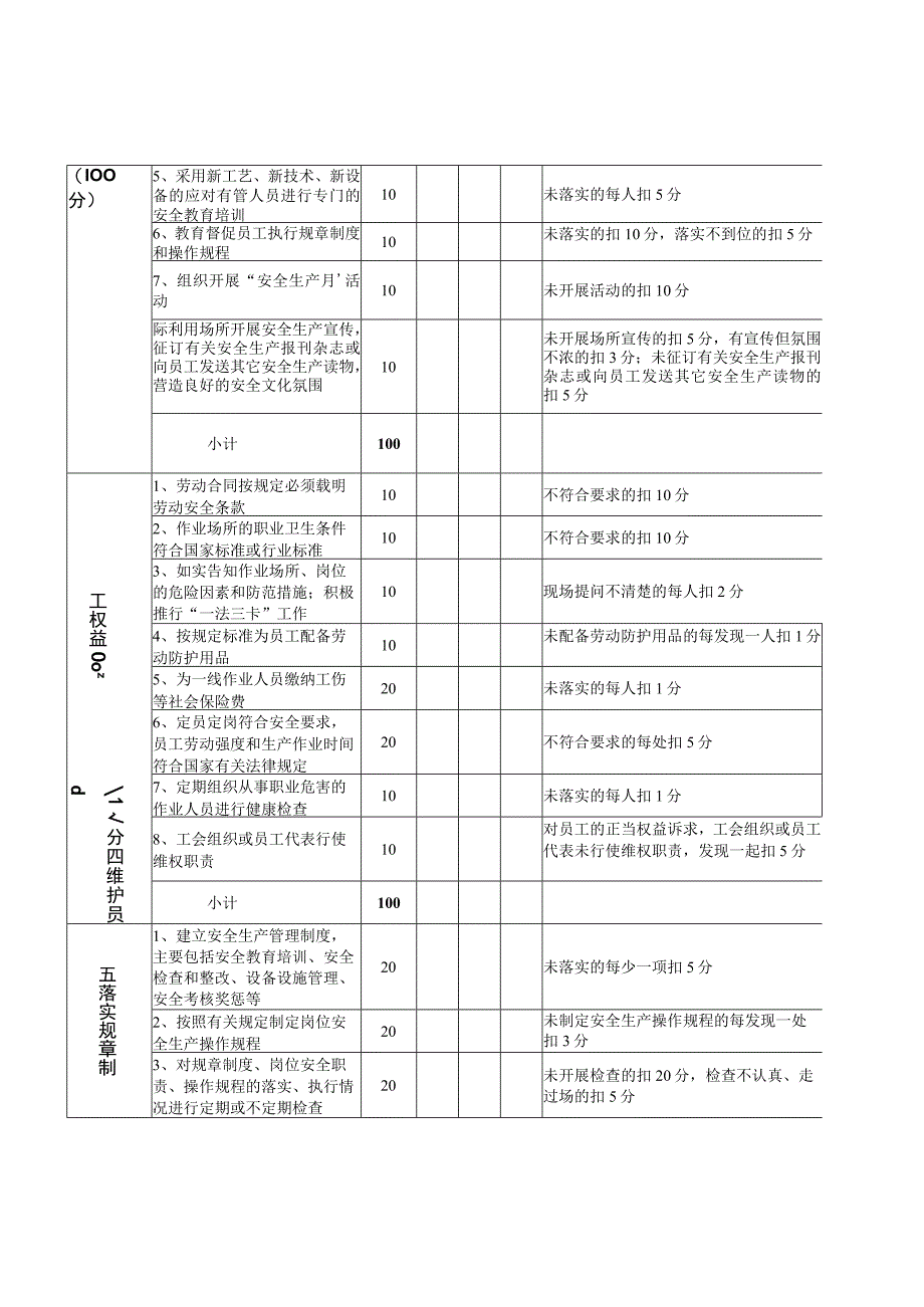 2023年整理省安全生产委员会.docx_第2页