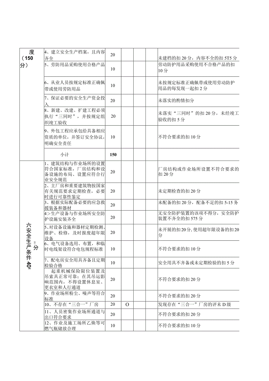 2023年整理省安全生产委员会.docx_第3页